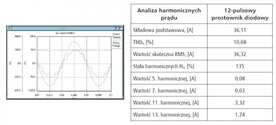 zasilacze napiecia gwarantowanego rys5