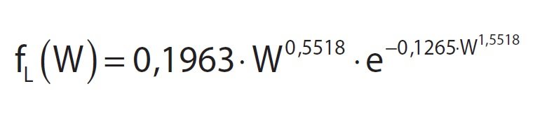 ocena wiatru na awarie linii sn wzor16
