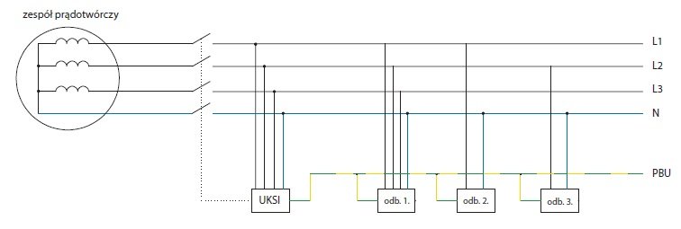 polowa linia elektroenergetyczna rys11