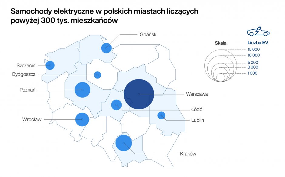 samochody elektryczne w polskich miastach