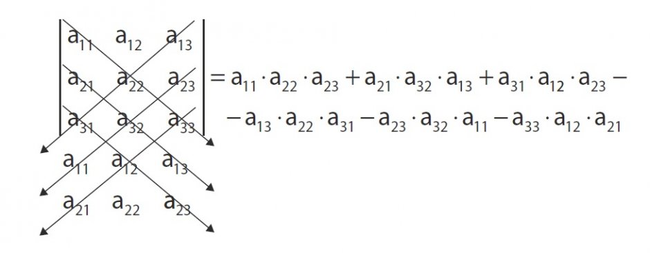 obliczanie zwarc skladowych symetrycznych wzor10