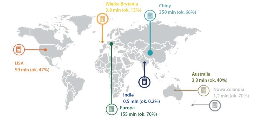 rola magazynow energii w sieciach smart grid rys10