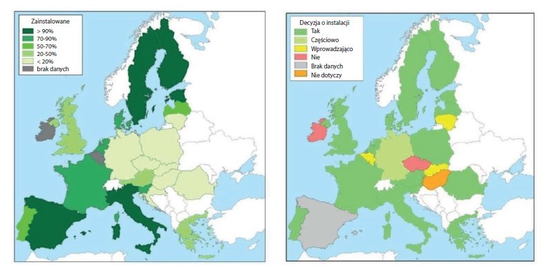 rola magazynow energii w sieciach smart grid rys9