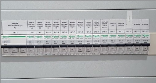 elementy wyposazenia rozdzielnicy pozarowej z obwodami zasilanymi sprzed pwp