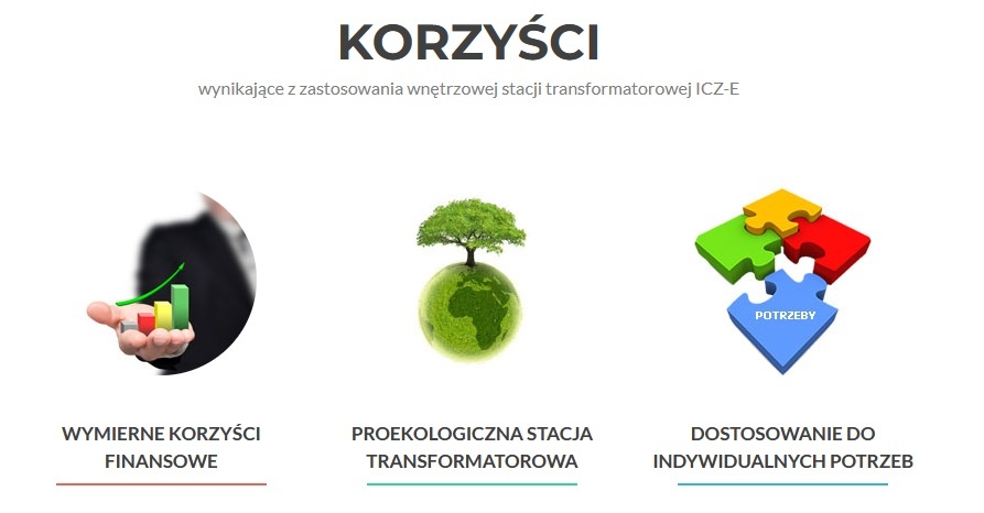 stacje transformatorowe korzysci