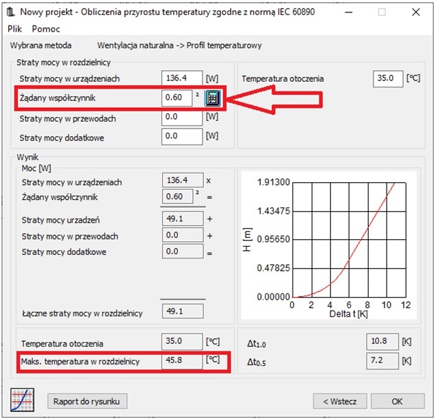 wplyw temperatury na rozdzielnice nn rys3 1
