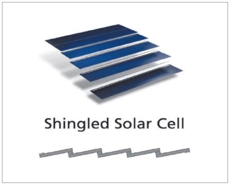 nowe technologie w instalacjach pv rys12