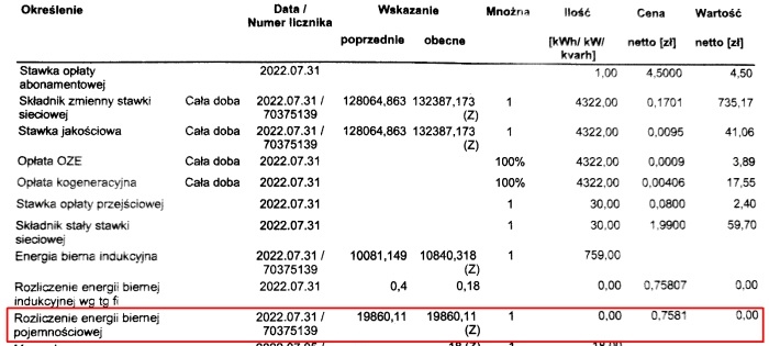 Brak dodatkowych opłat za energię bierną