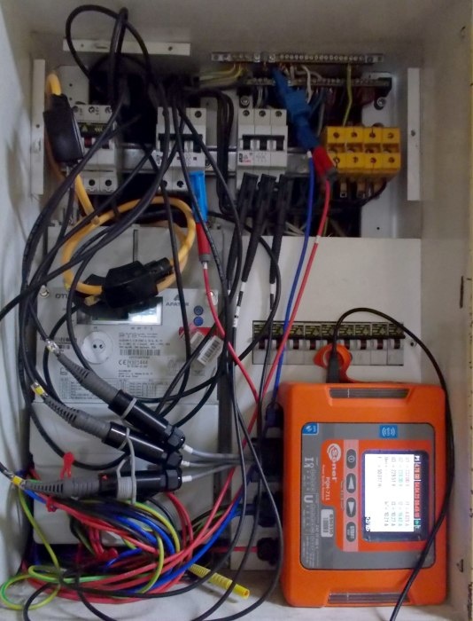 Analizator Sonel PQM