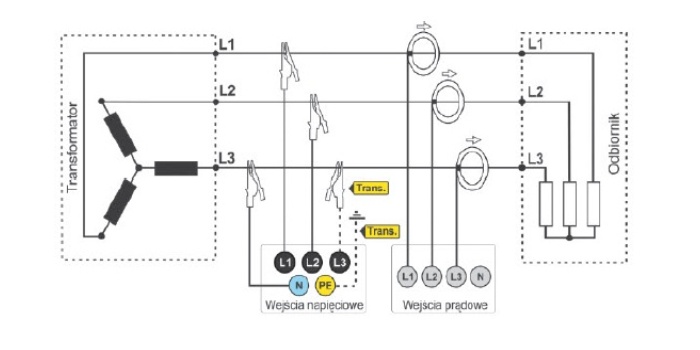 Schemat podłączenia &ndash; układ tr&oacute;jfazowy gwiazda bez przewodu neutralnego [11]