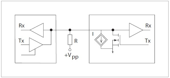 rys2 magistrala 1 wire struktura portu 3 stanowego ukladu scalonego