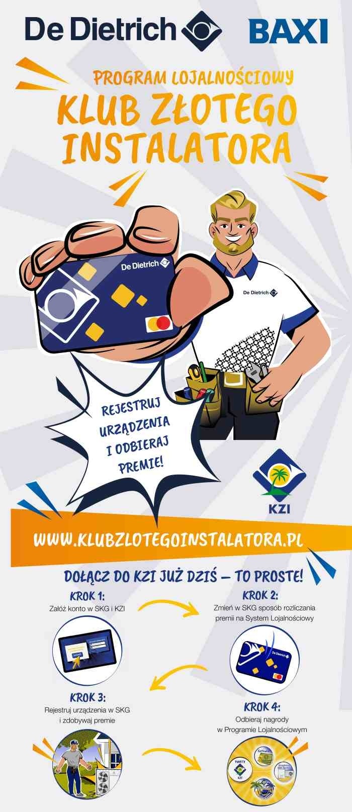 Klub Złotego Instalatora BDR Thermea – program lojalnościowy dla najlepszych instalatorów