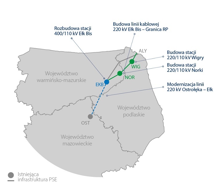 nowa infrastruktura pod harmony link