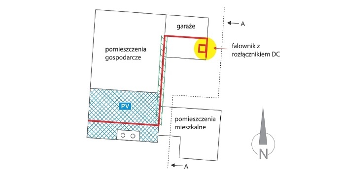 rys3 plan rozmieszczenia elementow systemu fotowoltaicznego