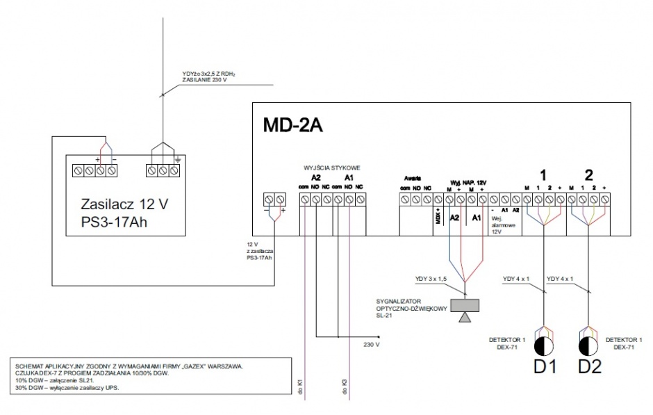rys8b schemat aplikacyjny centralki wykrywania stezenia wodoru h2