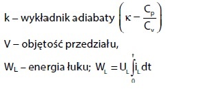 wzor 