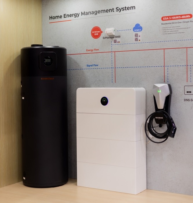 nowy esa all in one serce inteligentnego elektrycznego domu