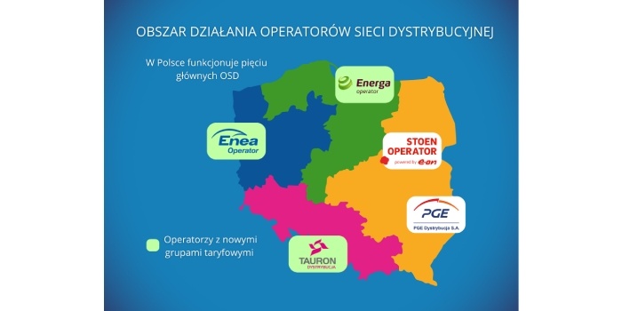 obszar dzialania 5 najwiekszych osd w polsce