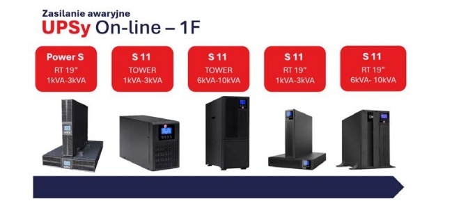 5 zasilaczy ups na białym tle zczerwonymi tabliczkami z opisem
