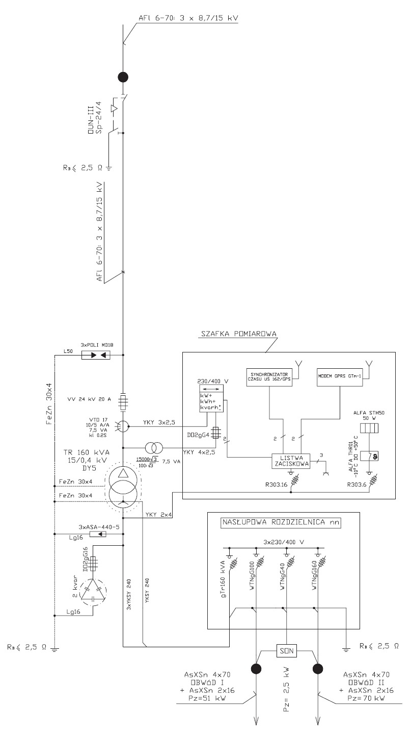 schemat ideowy slupowej stacji transformatorowej o mocy 160 kva