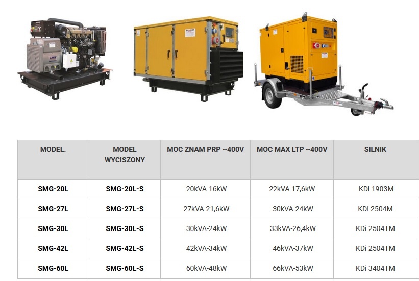 agregaty sumera motors 2