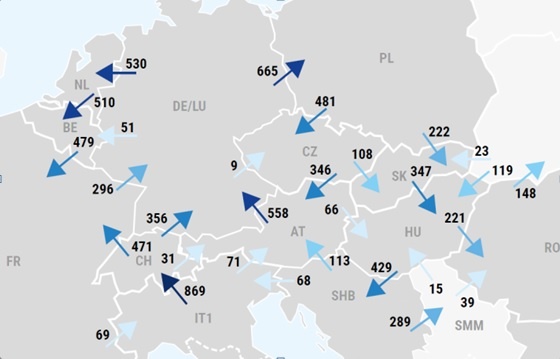 wykres: mapa Europy środkowej ze strzałkami
