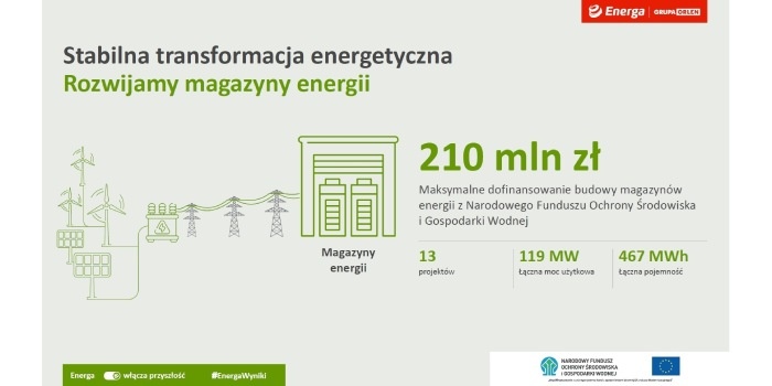 energa magazyny energii baner