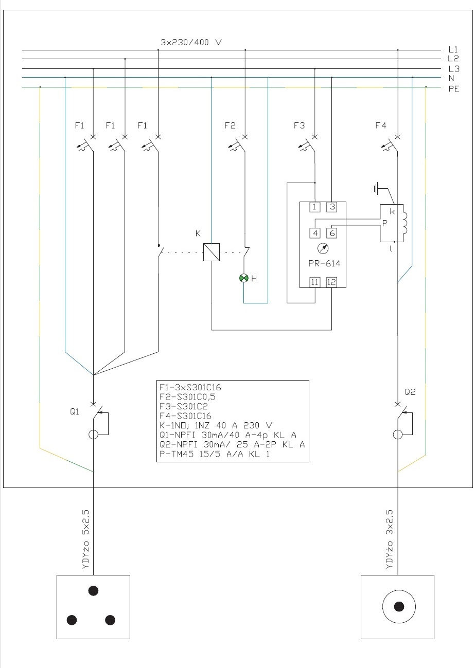 fragment rozdzielnicy budynku objety automatyka priorytetu