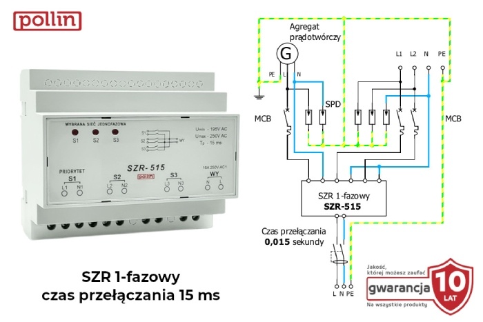 schemat jednofazowego SZR-515